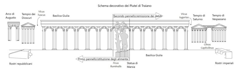 NON RIUSCIRE A PAGARE I DEBITI