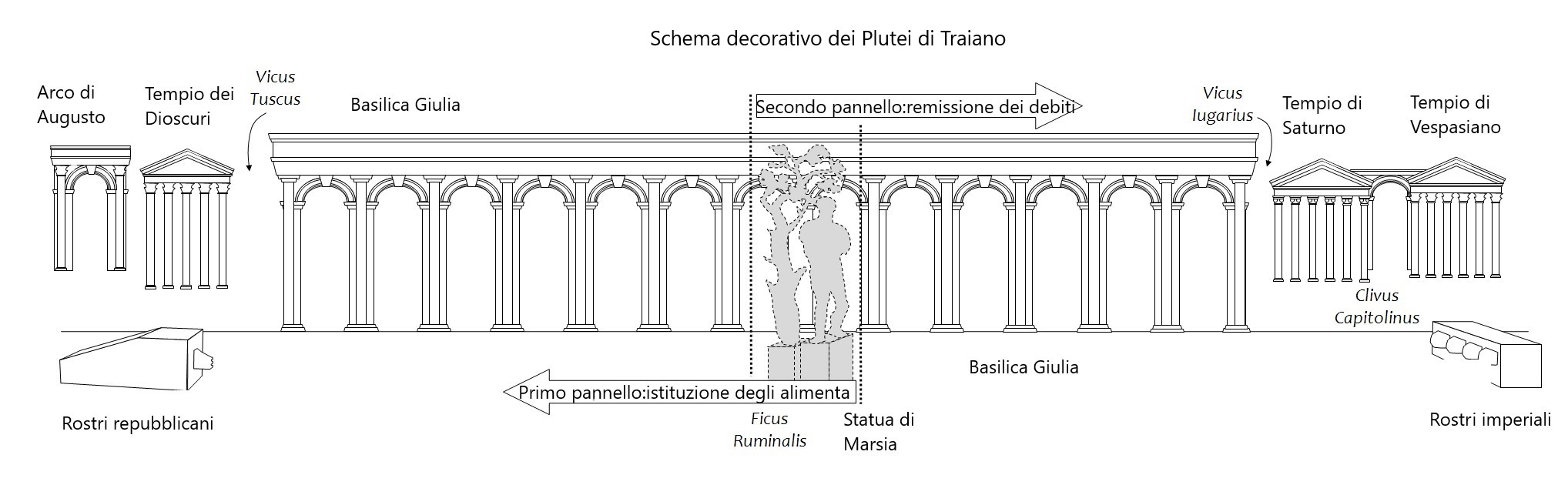 NON RIUSCIRE A PAGARE I DEBITI