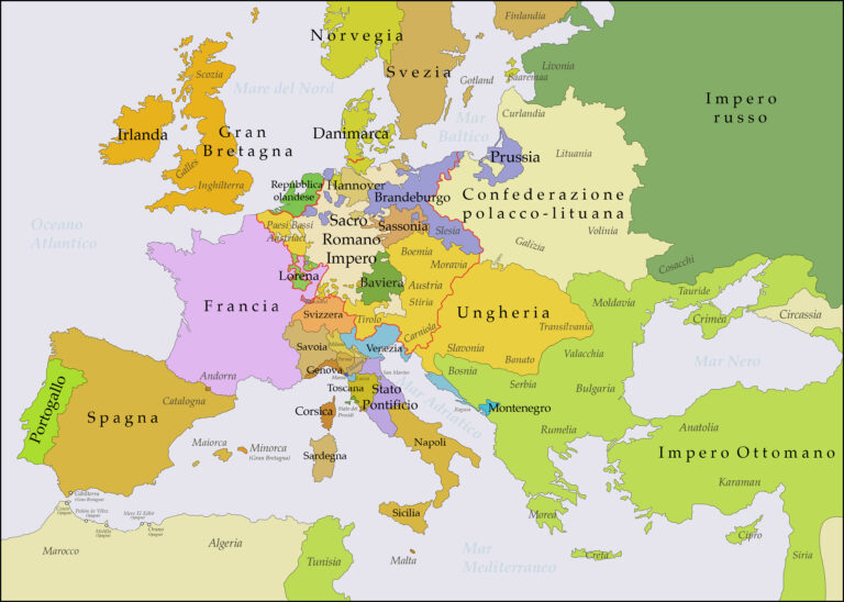 PERCENTUALE DA PAGARE PER SUCCESSIONE
